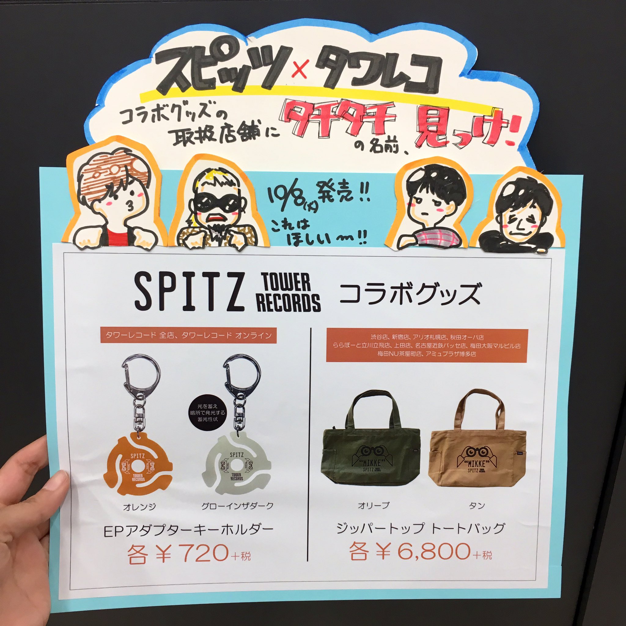 スピッツ　トートバッグ　キーホルダー スピッツ トートバッグ キーホルダー スピッツ トートバッグ