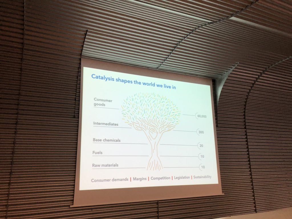 GFioraniChem's tweet photo. 🤔 only 10 raw materials? 😱 We can (and must) do better! Jump start with @catalysis_eth #EUGSC4 https://t.co/6WtqsXo9F6