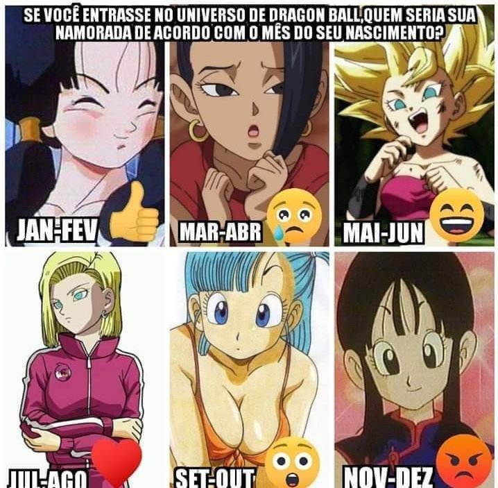 Como seria sua namorada anime?