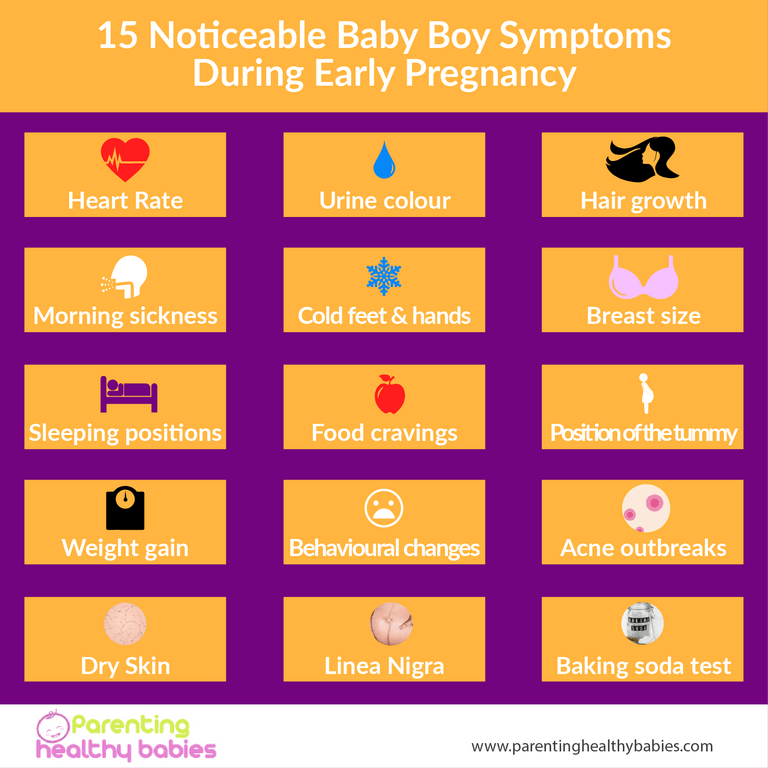 ParentingBabies on X: Some of the accurate symptoms of baby boy