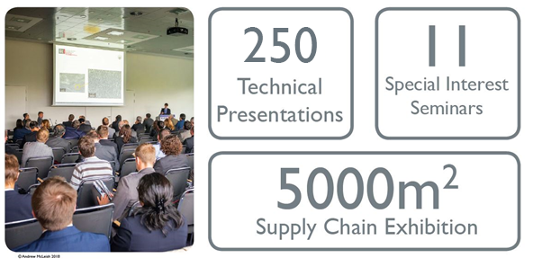 Euro_PM's tweet photo. Euro PM2019 will take place 13-16th October 2019 - We look forward to meeting you in Maastricht! #PowderMetallurgy https://t.co/qPOD8pgxwc