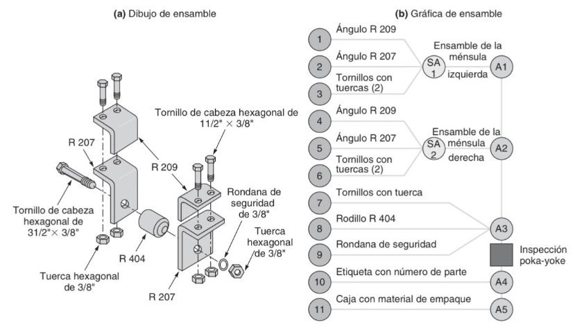 Dibujodeensamble Hashtag On Twitter