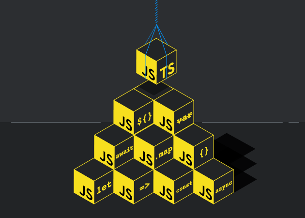 jamesmrecruits's tweet photo. @taillogs shares his second piece of writing for @StackOverflow's blog - practical ways to write better #javascript #softwaredevelopment #softwaredeveloper 
https://t.co/ryKCthR063 https://t.co/emY3Apnfrw