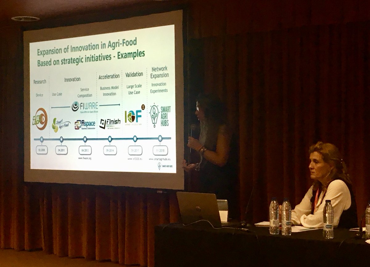 Ana Rita Campos of <a href="/SmartAgriHubs/">SmartAgriHubs</a> is talking about the role of Digital Innovation Hubs foward to the digitization of the agrifood sector at the WP2 Open Calls workshop #IampartofSAH #JoiningForces