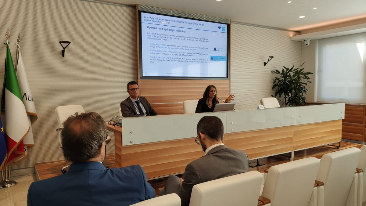 TIS Roma 2019 tweet media