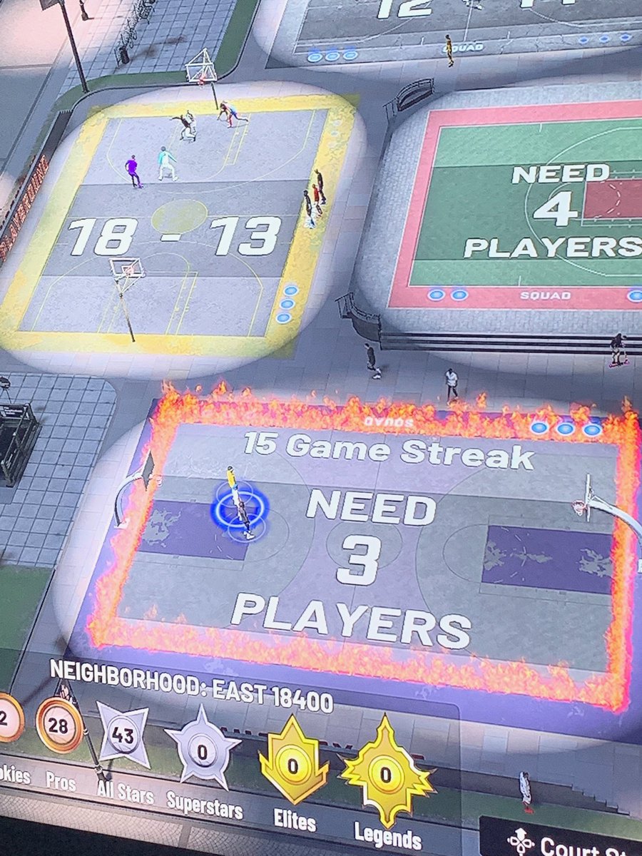 FleeSzn's tweet photo. #2KFreeagent #2kCommunity 🔥 Cookin Right Now https://t.co/0xBtHeWojp