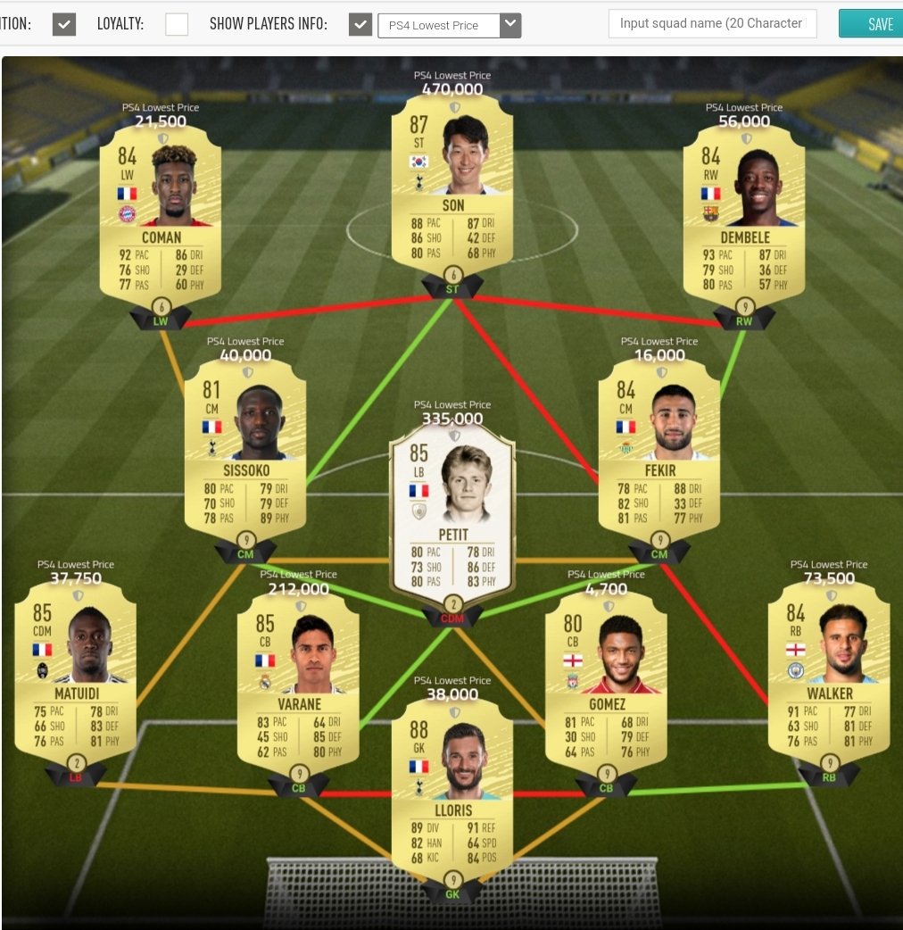 Fifa Fut Guide 初日プレイの選手使用感を載せてみました 自分の感覚に近い 実力が近いプレイヤーとの情報交換は大事だと思っていまして 誰かの少しでも参考になれば幸いです さまざまな使用感まとめがみてみたいなという思いも込めての発信です