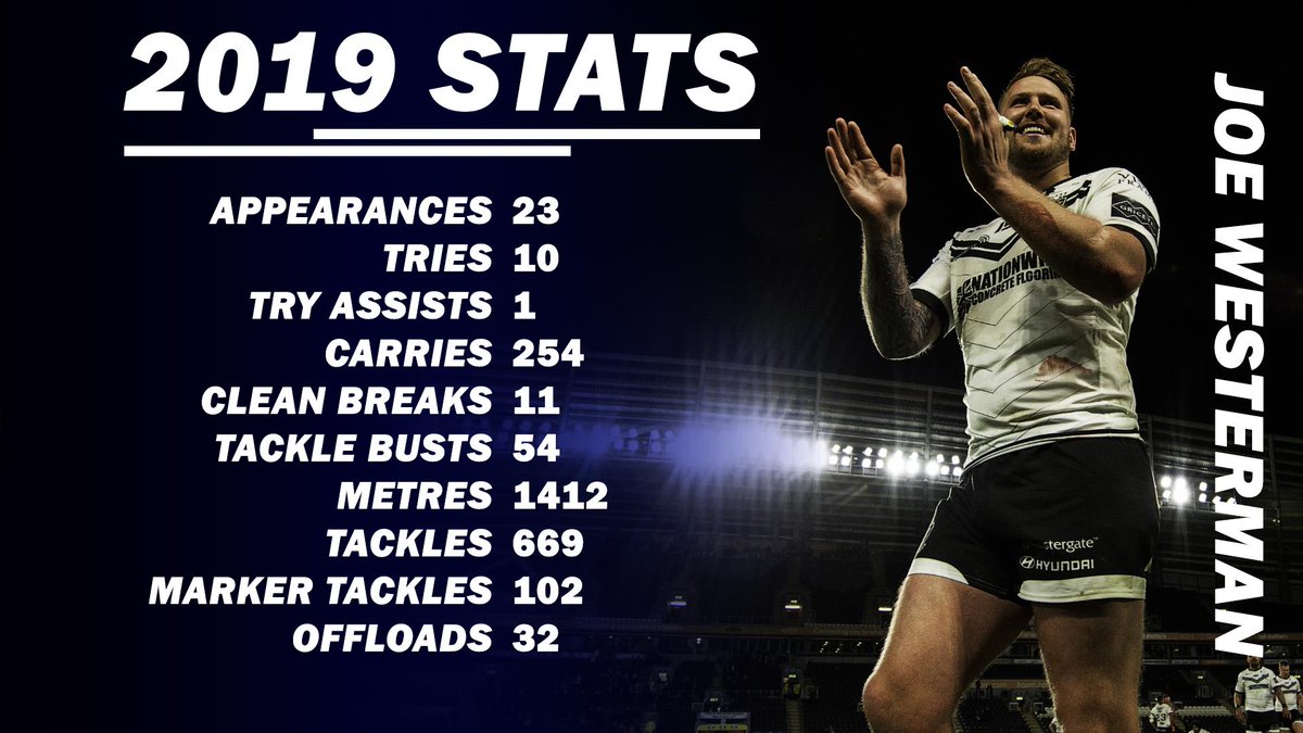 WTrinityRL's tweet photo. ๐ Here's how Joe Westerman fronted up in 2019!
#WestermanSigns https://t.co/8Gokohr339