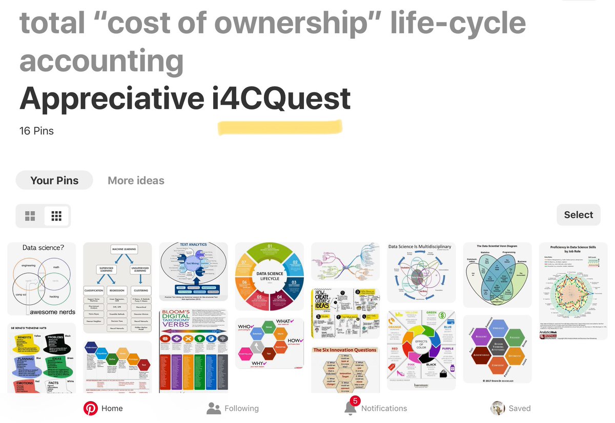 WatershedMarsha's tweet photo. @innov8tor3 @toughLoveforx @ADDITTogether @DrDCWahl @smartMeme @tom_peters @storychasers @kumupowered @thortspace @Plectica @ISACANews @_derek_cabrera Yes - By avoiding over-reliance on @fb_engineering #AIBots for #CoCurating Retrospective #FutureThought @KEarthsea BLOCKS as #ThinkLets (Actionable Distilled Insights) ::
https://t.co/Is9GOhhmOh https://t.co/tLV8ot5CO9