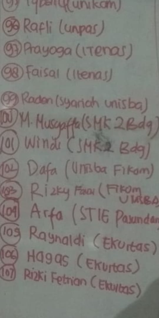Aya nu apal ieu mun aya nu jadi korban kamana ngontekna? Euweuh nu apal soalna ieu kelas 10, 11, atau 12 na nuju di konfirmasi ka sakola atas nama duaan ieu. 

Lekas pulih untuk seluruh korban! 
Pelajar juga tidak diam!!