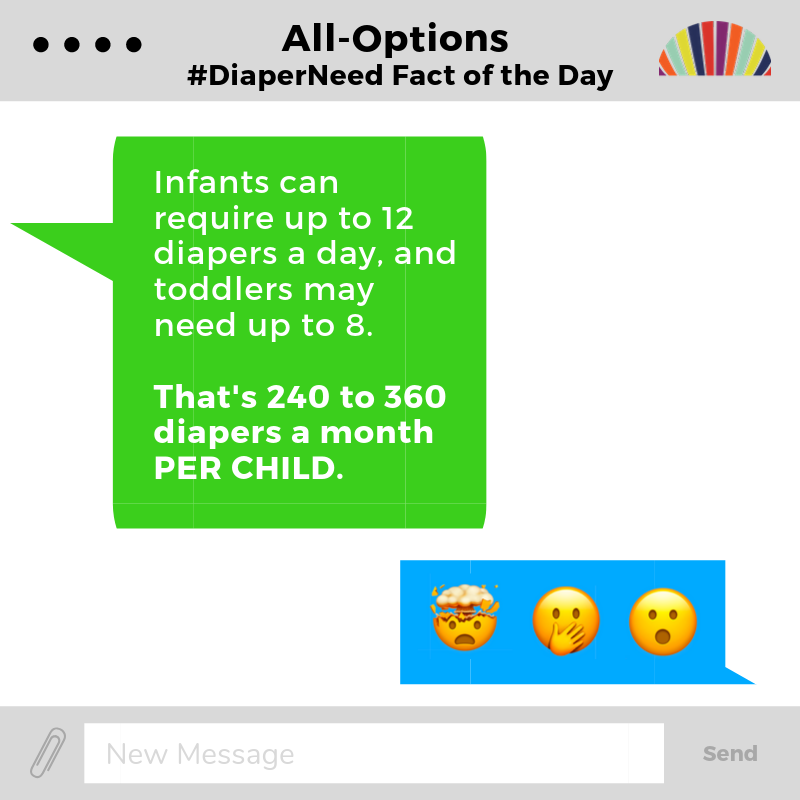 AllOptionsIN's tweet photo. #DiaperNeed Fact of the Day: Infants can require up to 12 diapers a day, and toddlers may need up to 8. That's 240-360 diapers a month PER CHILD. And diapers ain't cheap! #DNAW

Show support for our #HoosierDiaperProgram clients and donate today: https://t.co/Lb2fl1CLcs https://t.co/6Iz18aXhCK