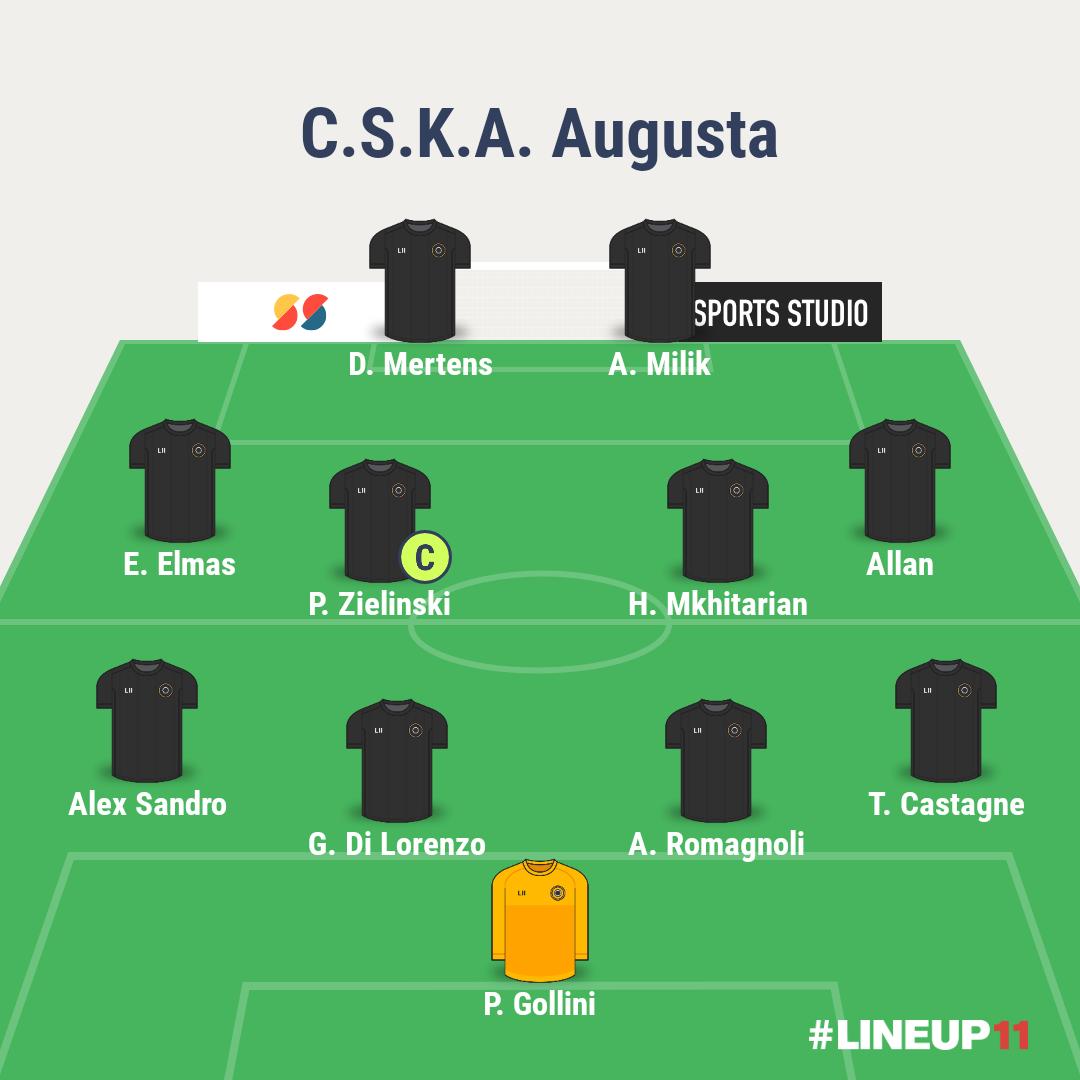 CSKAAugusta's tweet photo. Dopo la sconfitta subita fuori casa la scorsa domenica stasera @CSKAAugusta torna a casa, a #SanPietroburgo. Si gioca contro una grande rivale del passato, forse forte più sulla carta che nella sostanza. È tempo di #CSKAMac @F_C_Macario #FantalegaWeirdos #ЦСКАвперёд https://t.co/9nEBuBp0KN