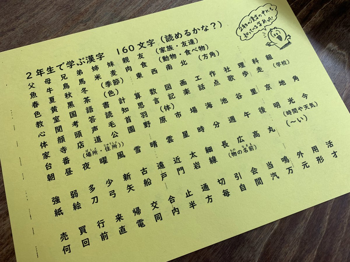 田中光夫 フリーランスティーチャー On Twitter 新出漢字が一周