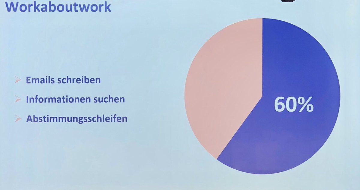 FaSuess's tweet photo. „Unsere #Arbeitswelt ist fragmentiert!“
„60% unserer #Arbeitszeit verbringen wir mit #Workaboutwork statt mit der wirklichen Arbeit! Sprich effektiv arbeiten wir mir 2 Tage die Woche!“
Von @DsternP @Dropbox beim #tf19 in #Berlin. https://t.co/7nb8DIXRJC