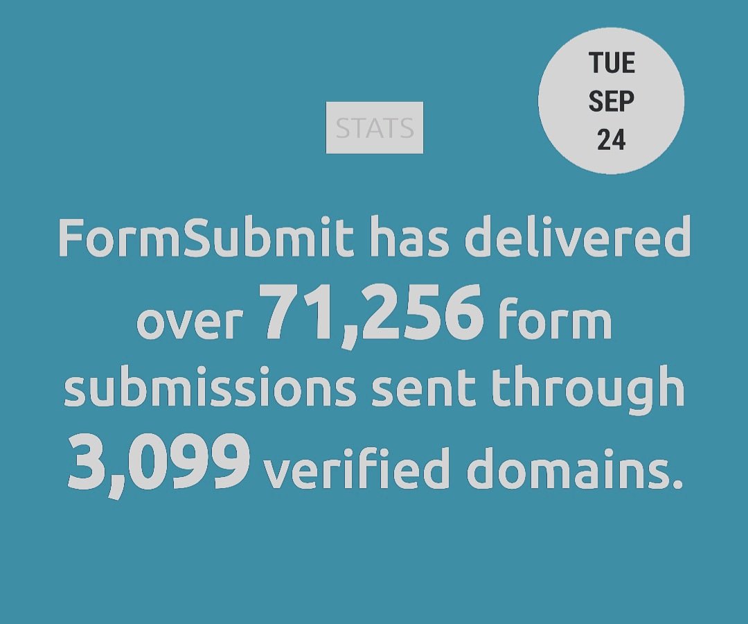 DevroLABS's tweet image. 3,099 verified domains 🔥🔥
formsubmit.co 

#formsubmission #formtoemail #formsubmit #form #email