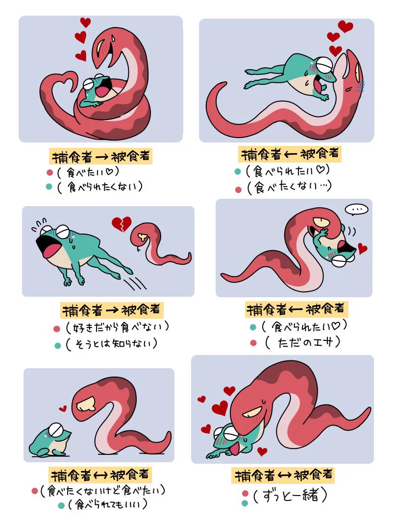 捕食者と被食者の関係性ってどうあっても最高だと思いませんか？