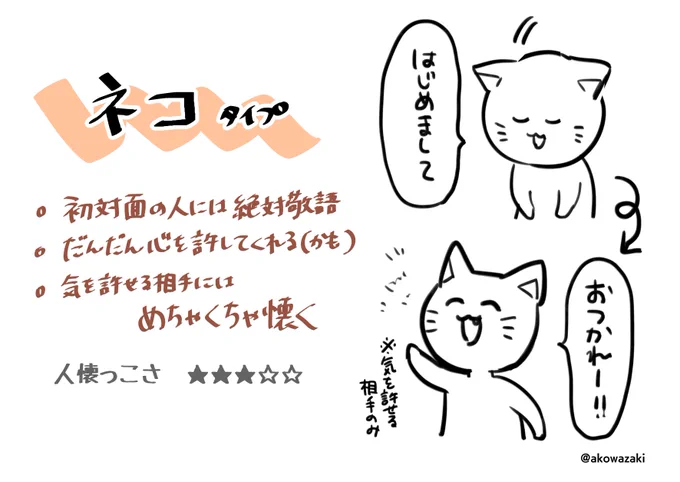 【初対面の言葉遣いでわかる!】
Twitter民向け人懐っこさ診断

※独断偏見にご注意ください 