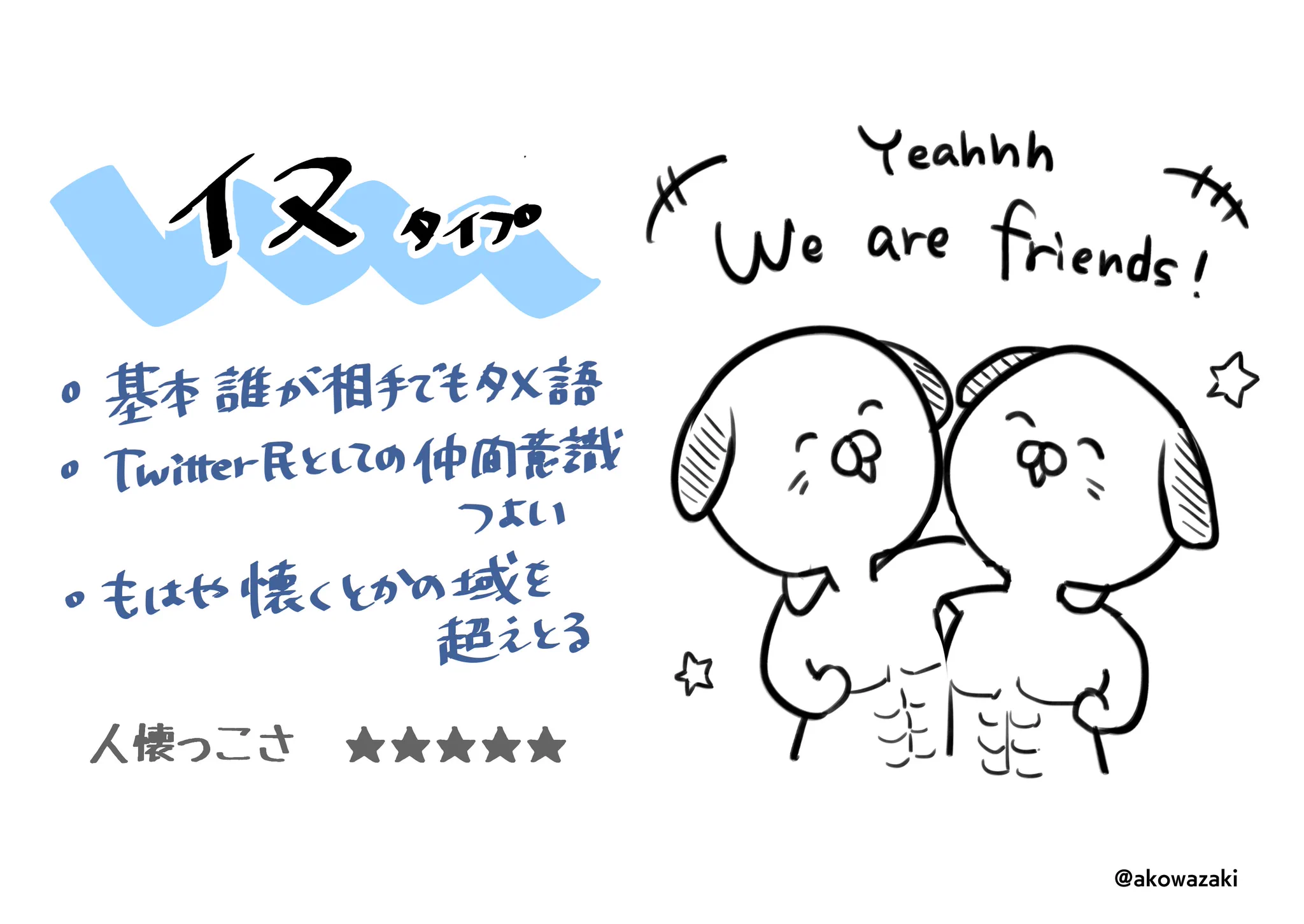 言葉遣いでわかる！！Twitter民向け人懐っこさ診断！！