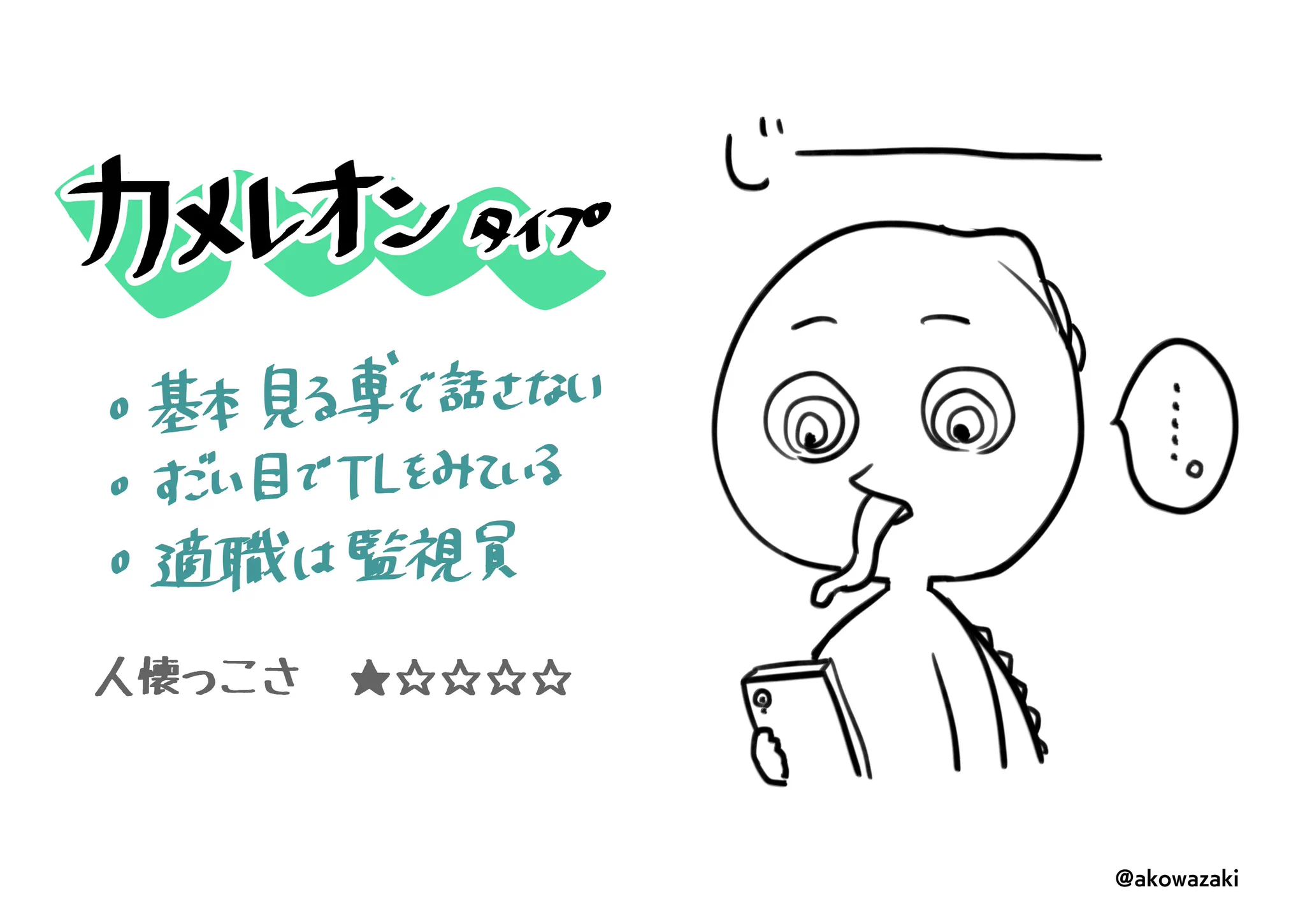 言葉遣いでわかる！！Twitter民向け人懐っこさ診断！！