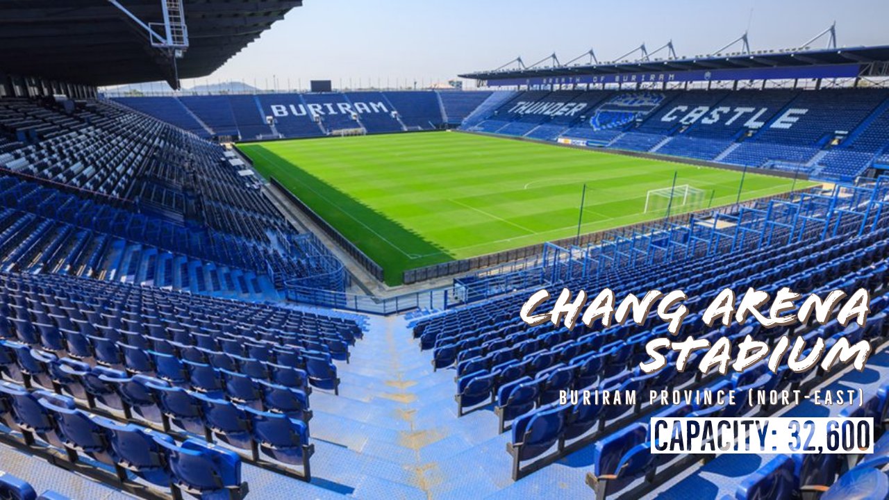 All Things Thai Football Official Afc Choose Chang Arena Buriram Replacing Chiangmai Stadium For Afc U23 Championship In Thailand The Stadium For This Tournament Will Be Rajamangala All Things Thai Football Official Afc Choose Chang Arena Buriram Replacing Chiangmai Stadium For Afc U23 Championship In Thailand The Stadium For This Tournament Will Be Rajamangala