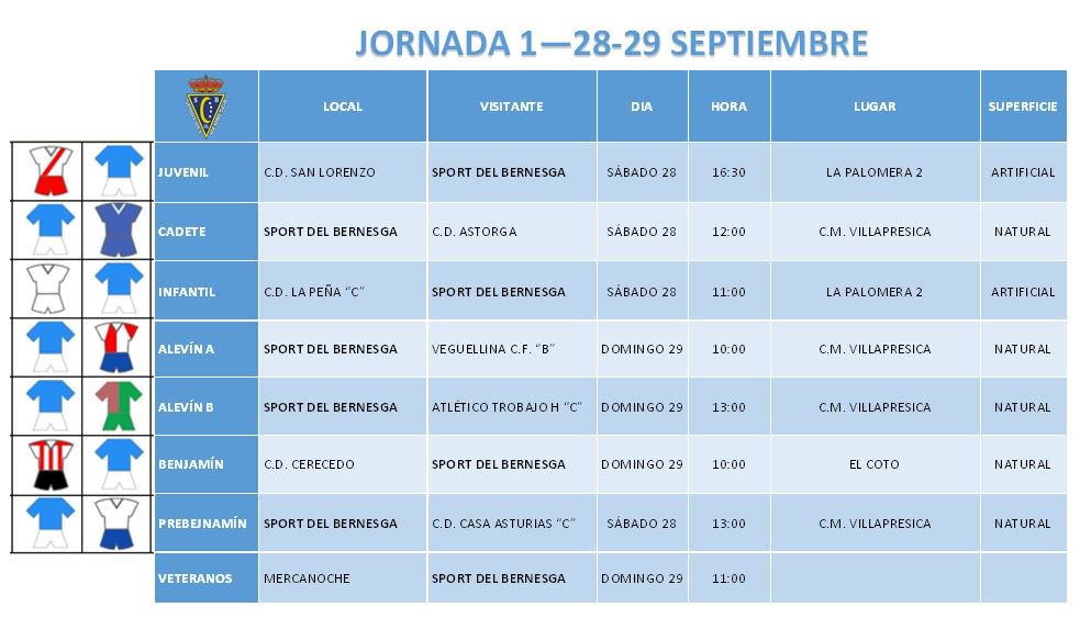 ¡Comienza la temporada!
Estos son los partidos para el fin de semana del 28-29 de septiembre. Suerte a todos.