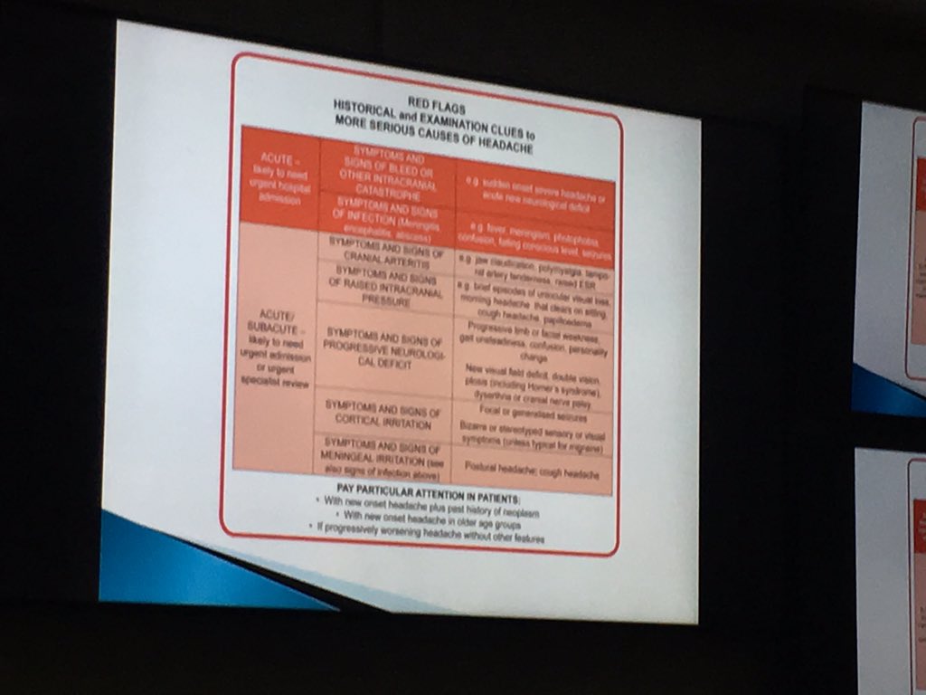 SamHBooth's tweet image. Next up is YYF &amp;amp; YAB headache management consensus for @ABUHBPT #ABMSKPT19 
#multilayered #combination #classification