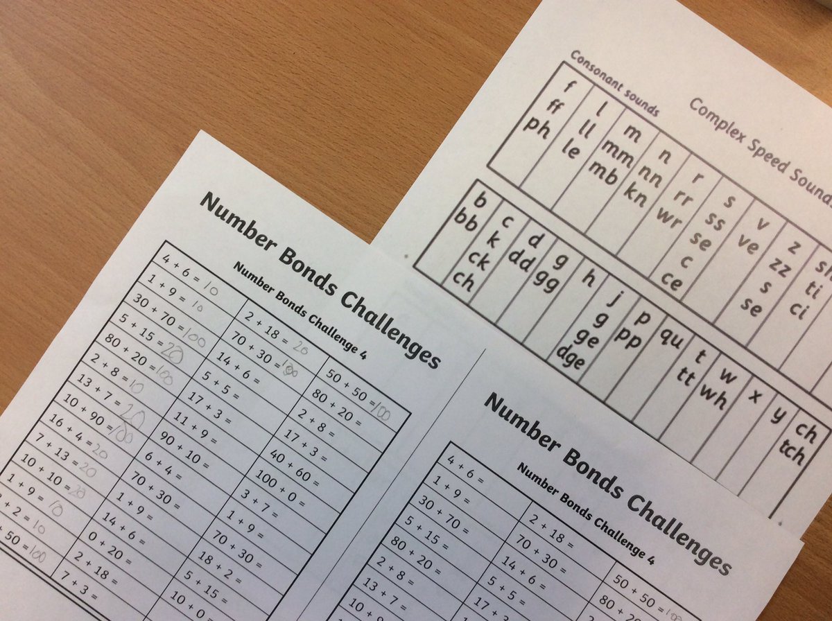 CosgrovePrimary's tweet image. We’ve tackled our morning jobs! #terraclass #twittertakeover #cosgrovefamily