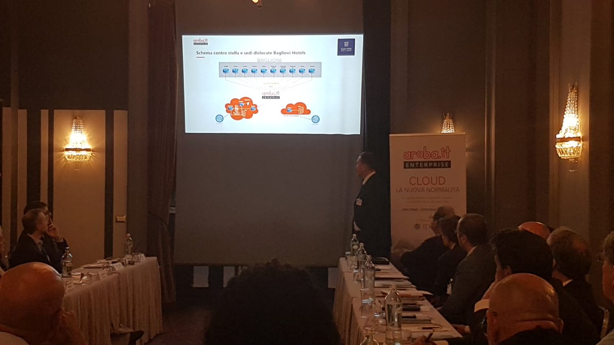 Arubait's tweet photo. #CloudNewNormal #ArubaEnterprise approccio enterprise per soluzioni #cloud e #DataCenter personalizzate: questa l'offerta di una realtà tutta italiana https://t.co/SD6CClnlFM discussa oggi con @IDCItaly https://t.co/JRANBMzYct