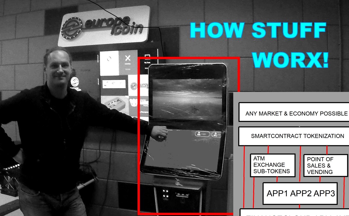 europecoinEUORG's tweet photo. TONIGHT - HOW STUFF WORX:

The Europecoin Financecloud API crypto unification layer,
ATM machines and vending layer,
we are releasing next week

 #crypto #altcoins #bitcoin #btc #blockchain #altcoin #cryptocurrency #fintech #iot #cryptocurrencies #startups #innovation #exchange https://t.co/NVs8LQTX5f