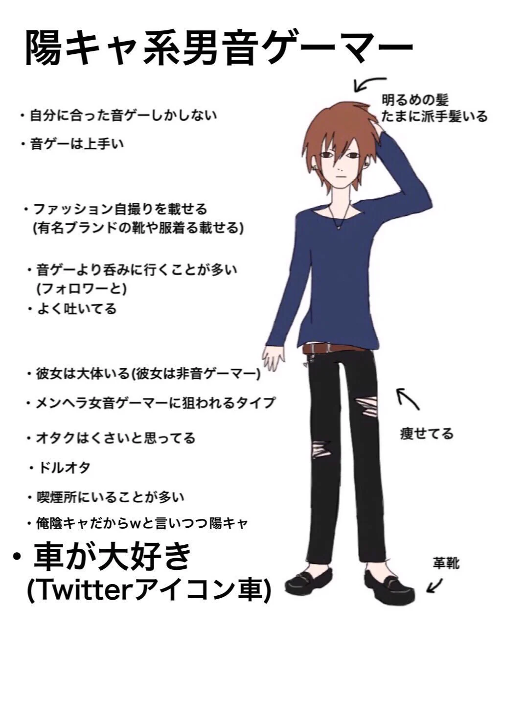 どれかには分類される？男子音ゲーマー種類がこれらwww
