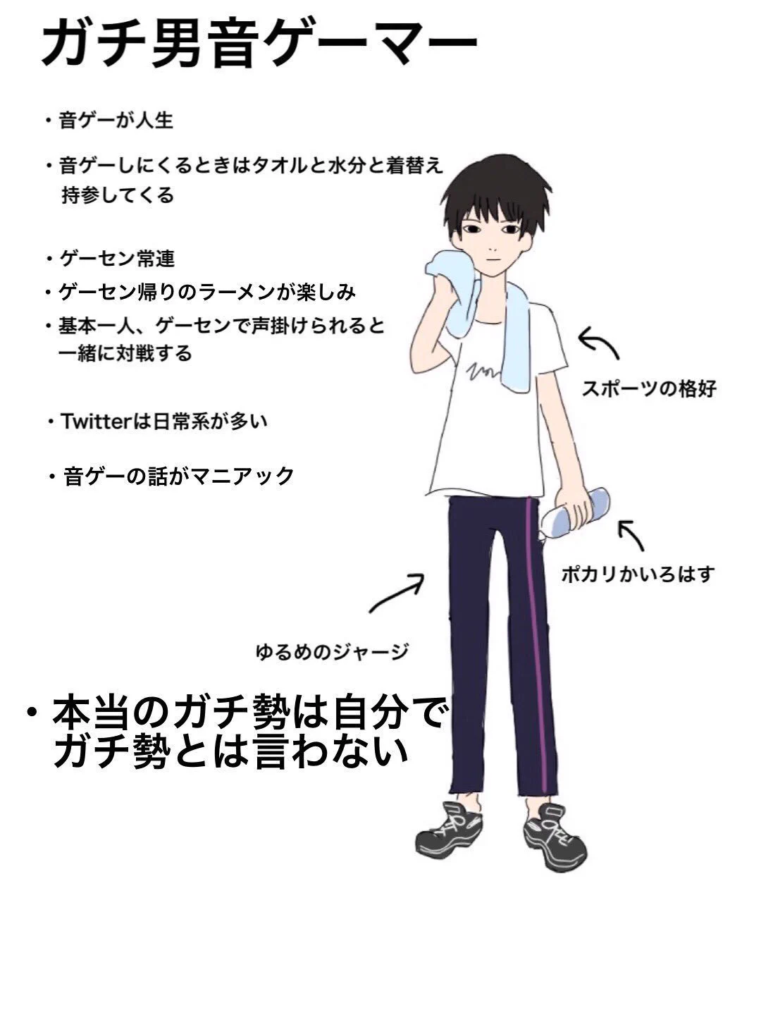 どれかには分類される？男子音ゲーマー種類がこれらwww