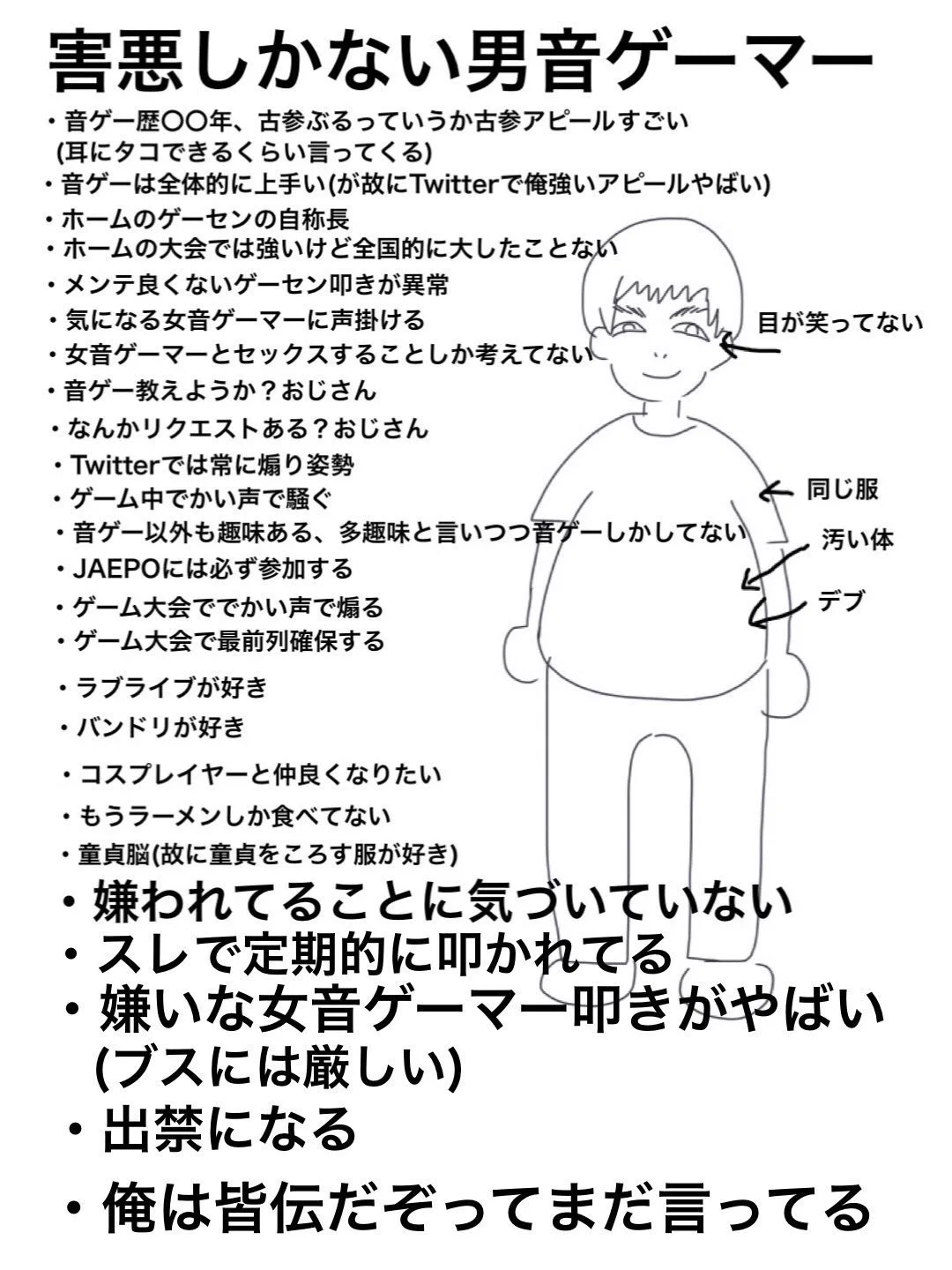 どれかには分類される？男子音ゲーマー種類がこれらwww