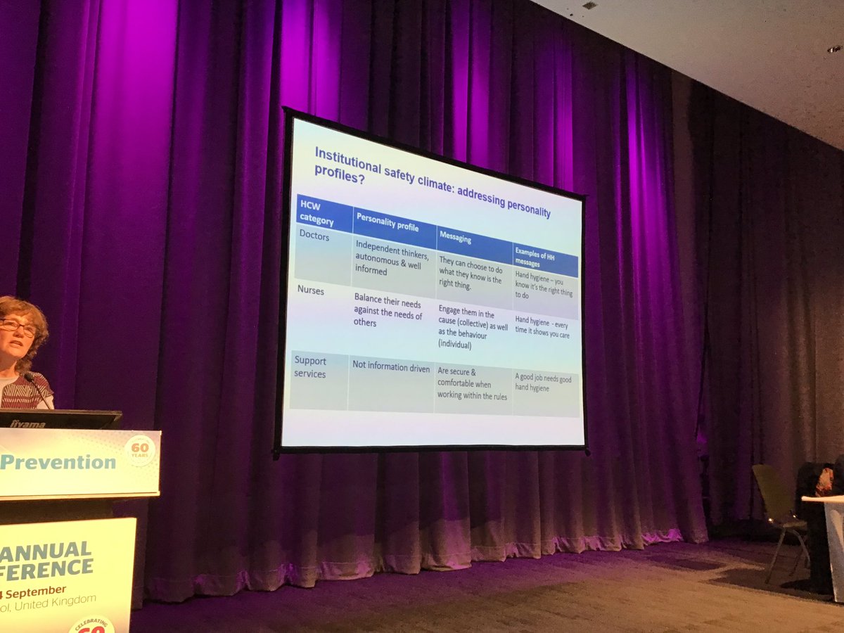 JudeRobinson5's tweet photo. #IP2019 Lesley Price personality impacts behaviour.....Yep! And we need to be positive! all of us. let’s rethink what we do and how we do it. Think outside the box! https://t.co/tLK3jSGPW0