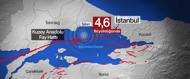 sinankoyuncuu's tweet photo. İstanbul Silivri açıklarında 4,6’lık deprem

https://t.co/ZFtW4XGRgr…/

İstanbul Channel
https://t.co/3rw6dfstnF
Sinan Koyuncu Media Group @SilivriBel @istanbulbld https://t.co/Hxgc6yjEgq