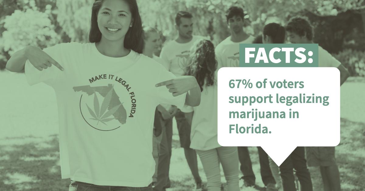 MakeItLegalFL's tweet photo. If you agree with the majority of voters who want to legalize marijuana in Florida, click below to sign the petition right now. 📝⬇️

https://t.co/Nj5DKRFMZJ https://t.co/4KHZBJqKNo