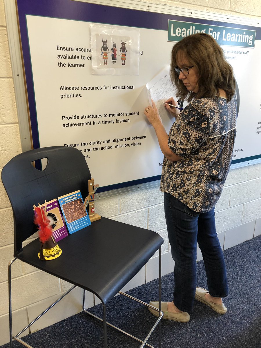 ChelseaKWenzel's tweet photo. We’ve made our way through half of the inquiry cycle so far with tuning in, finding out, and sorting out! #destinationIB #inquirycycle #PYPsecondgrade @aacps_ib https://t.co/NWVomIF72R