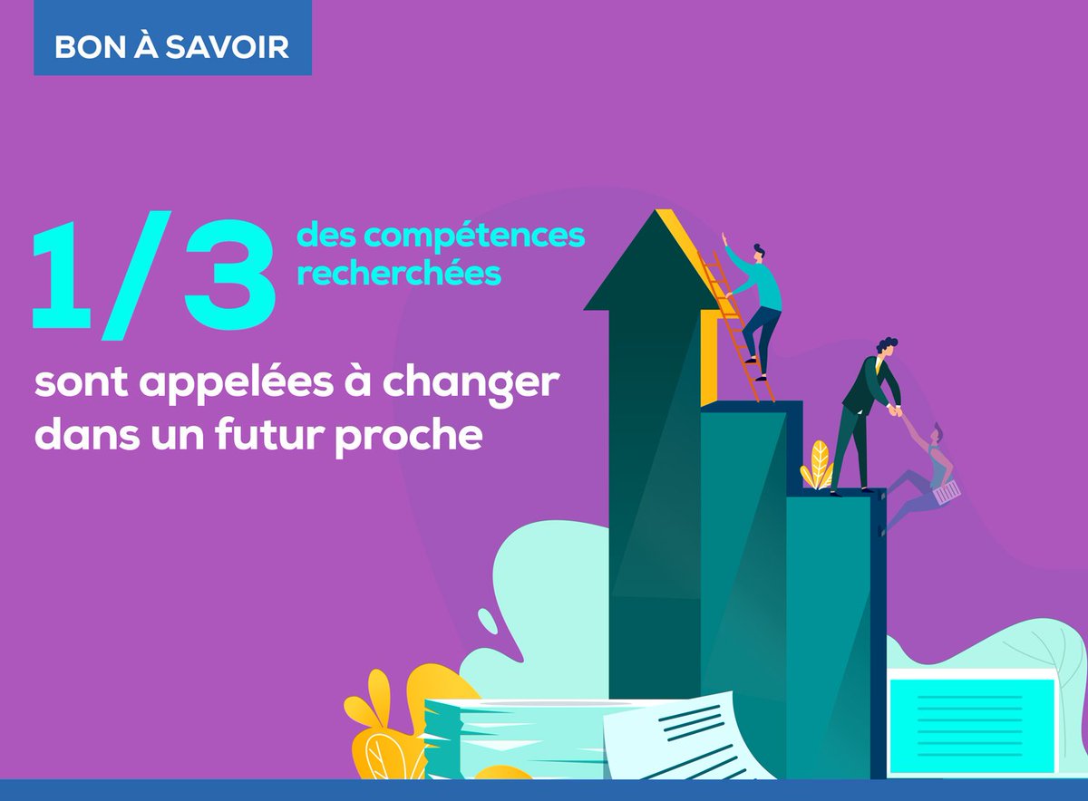 Plus d’un tiers des #compétences actuelles considérées comme importantes par les services #RH vont changer au cours des deux prochaines années, selon le rapport du WEF "The future of jobs" d'où la nécessité d'une #stratégie de #formation qui s'adapte aux besoins de demain.
