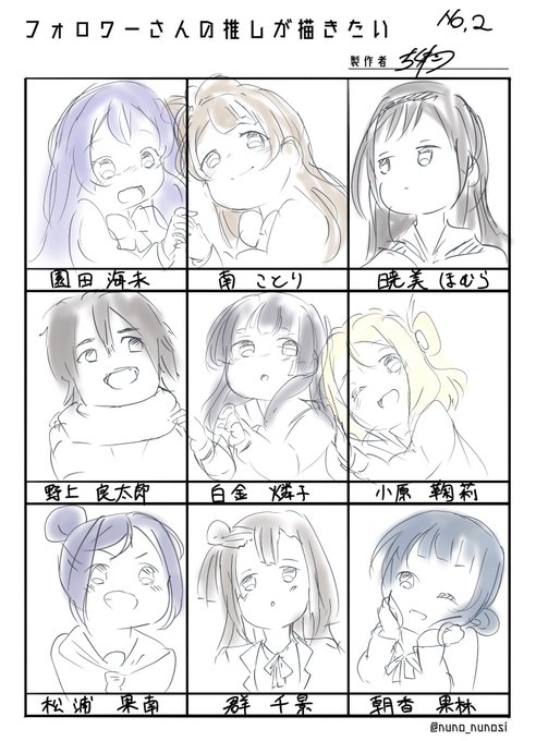 二枚目!₍₍ ( ˙꒳​˙ Ξ ˙꒳​˙ ) ⁾⁾ 