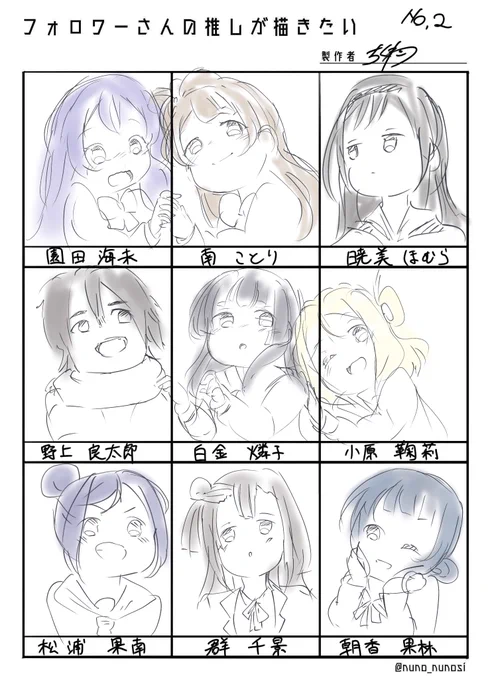 二枚目!₍₍ ( ˙꒳​˙ Ξ ˙꒳​˙ ) ⁾⁾ 