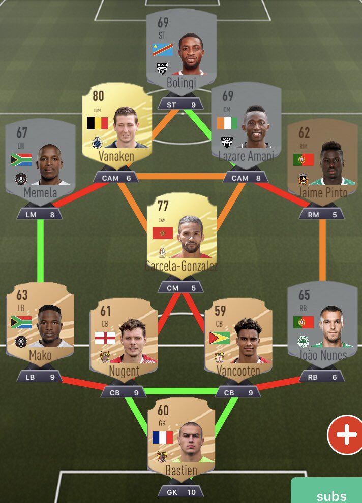 My end of season team, ever since using the FUT companion app and  discovering SBC this game has become pure class. Keen for FUT22! : r/fut