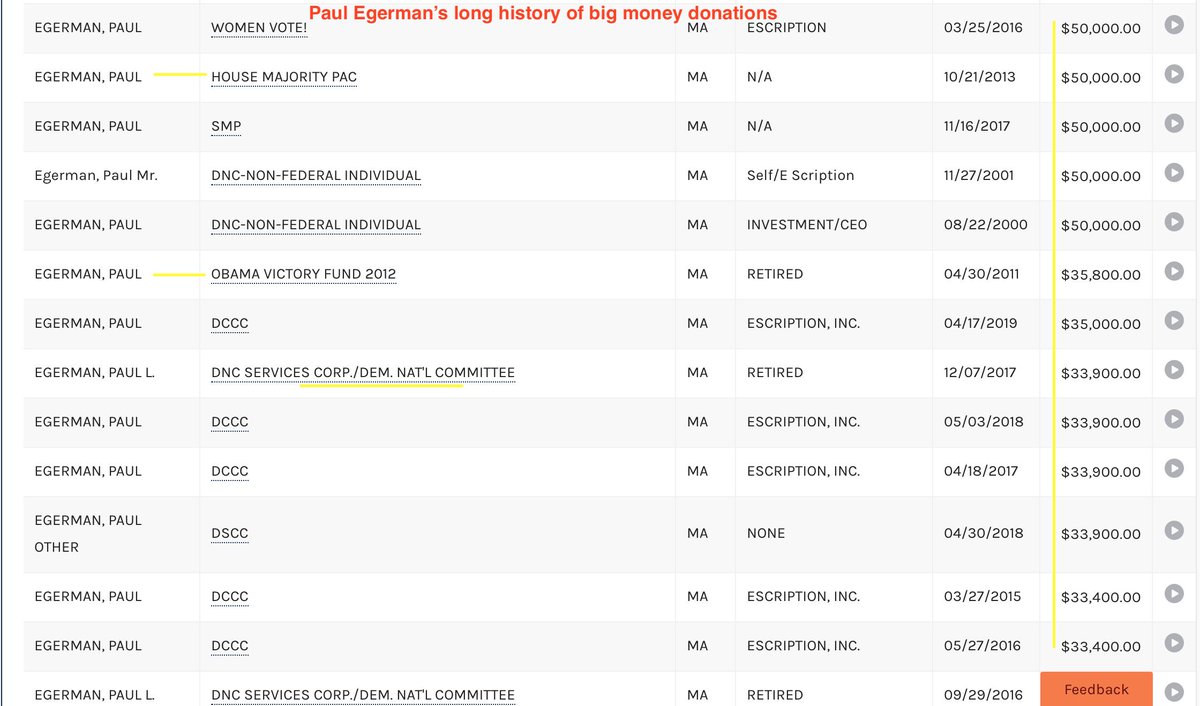  #vettingWarren Receipts from both OpenSecrets &FEC filings on Egerman, Warren's campaign treasurer.  #Election2020 Warren lies when she says she doesn't take big PAC money.