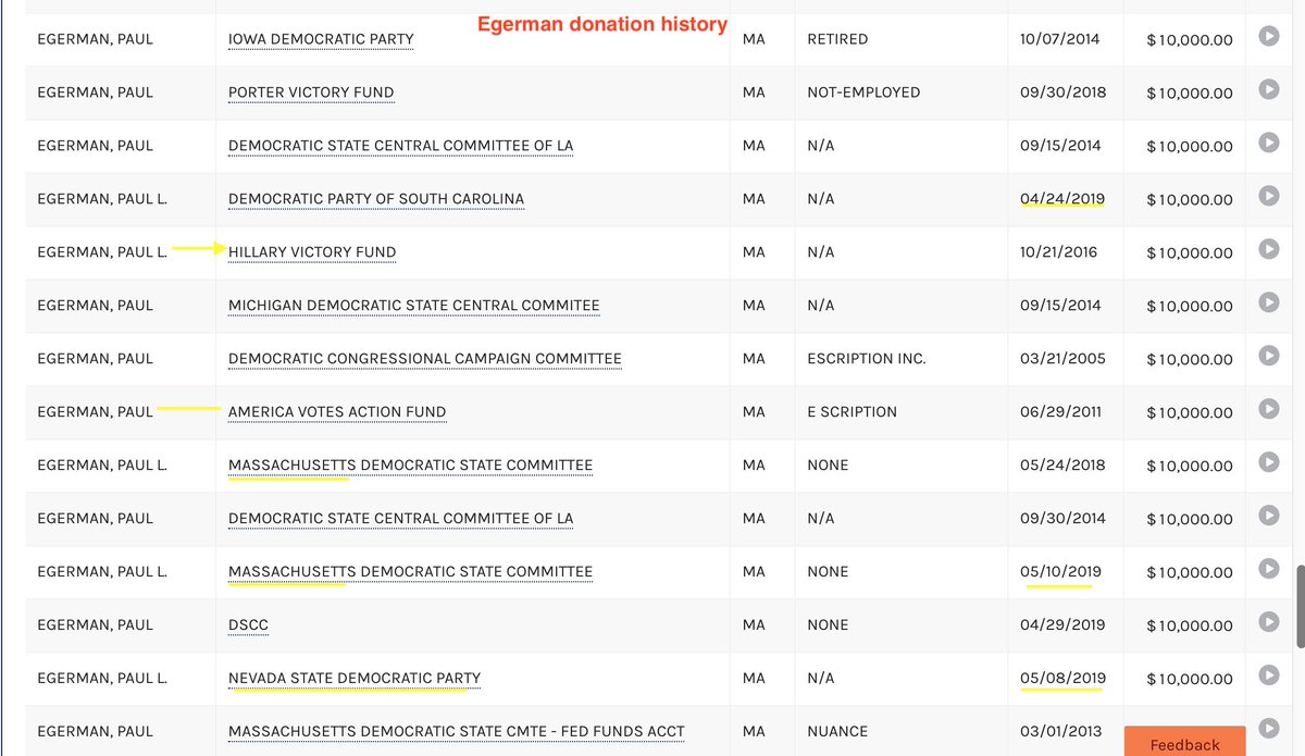  #vettingWarren Receipts from both OpenSecrets &FEC filings on Egerman, Warren's campaign treasurer.  #Election2020 Warren lies when she says she doesn't take big PAC money.