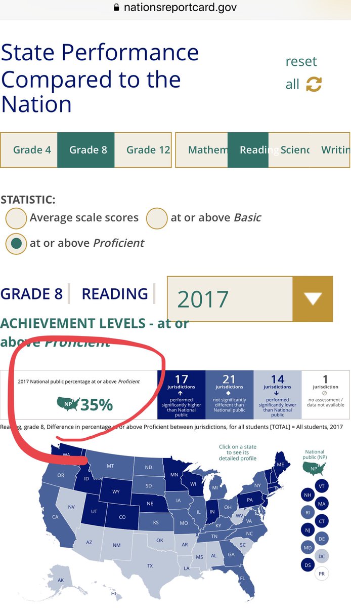 1in5advocacy's tweet photo. Hi @SpeakerPelosi @LeaderHoyer @GOPLeader @EducationOIG @EdLaborCmte @GOPHELP, TAXPAYERS demand answers! Huddle w/your #comms Teams, @moms4FAPE are ENTITLED to a reply, DM us! Our children are not being taught to read, our nation is illiterate, our education System is a FAILURE. https://t.co/9pYsOf5GSH