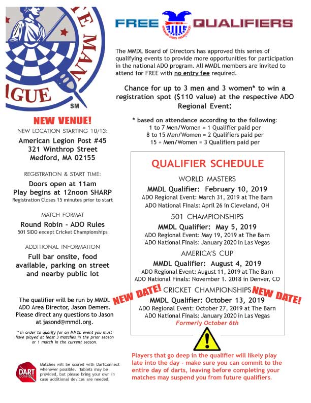 MMDL_Darts's tweet photo. ⚠️ DATE &amp; LOCATION CHANGE !!!

The upcoming MMDL FREE ADO Qualifier will now take place on October 13th at the American Legion Post #45 in Medford.  Please help spread the word.

For complete details:
https://t.co/bXNGCDuBbQ

(Formerly October 6th at the Beverly Elks) https://t.co/sVV2KNfwX7