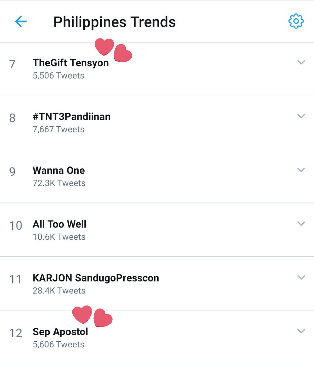 IncrediFAULKS's tweet photo. Thanks for all who tweeting with us. 😍

SEP APOSTOL and our tagline TheGift Tensyon are now trending!

#TheGiftTensyon
#AldenRichards @aldenrichards02 https://t.co/DyDXo3201D