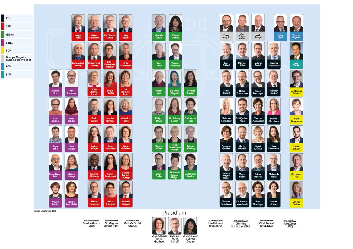 HBBuergerschaft's tweet photo. 20. Wahlperiode – zweiter Sitzplan 👉
https://t.co/uhqkBJSzez 

#HBBue #Bremen #Parlament #Sitzplan #neu #neuneu #allesneumachtderseptember https://t.co/pJPk9a6a7I