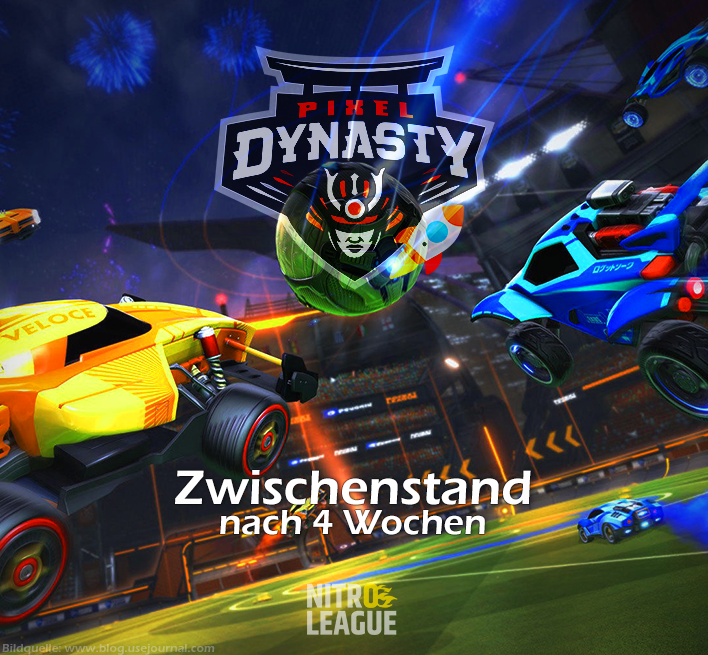 Lest hier, wie es unseren zwei Rocket League Teams bisher in der NitroLeague ergangen ist.
#NitroLeague <a href="/NitroLeagueRL/">Nitro League Legacy</a> thedynasty.de/team-news/zwis…