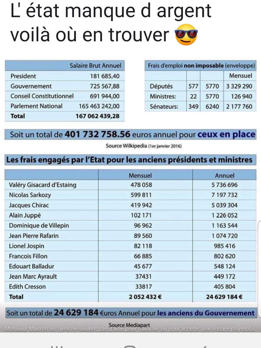 citan59's tweet photo. L état manque d argent,voilà ou en trouver https://t.co/V7I1cJkvDK