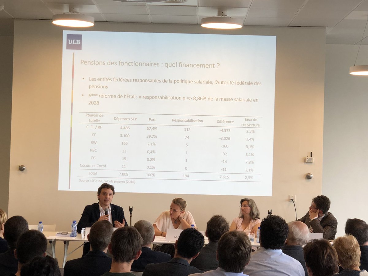 <a href="/MaximFontain/">Maxime Fontaine</a> <a href="/Dulbea_Ulb/">Dulbea</a> présente ses recherches au Colloque <a href="/Dulbea_Ulb/">Dulbea</a> <a href="/LarcierGrp/">Larcier-Intersentia</a> sur l’avenir des pensions <a href="/ULBRecherche/">ULB ComRecherche</a> <a href="/SolvayEDU/">Solvay.edu</a>