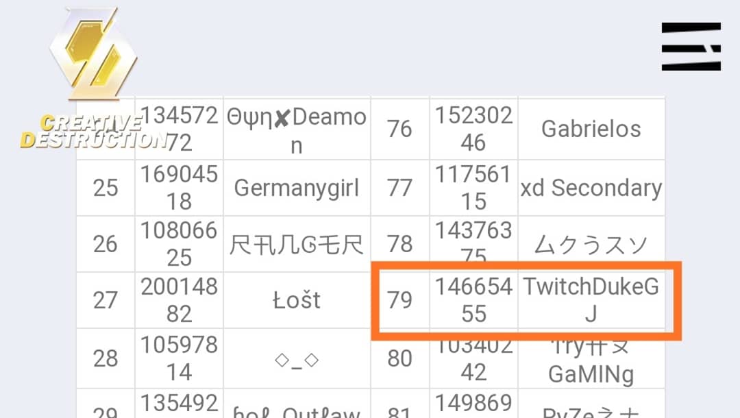 duquee_94's tweet photo. Ahora sii! Oficalmente soy Finalista del CD Showdown!! El sabado 28 a partir de las 20h podreis verme en la final en la cuenta oficial de Creative Destruction de Twitch! Espero tener el diita y que me deseeis suerte! ❤🏆✌
https://t.co/qjYaGoMZRV

#twitch #CDMobile #CDShowdown https://t.co/PC2hPDPU9i